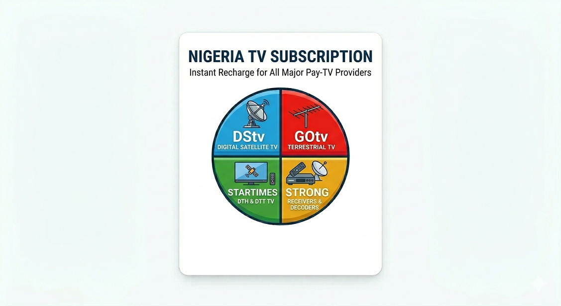 TV Subscription
