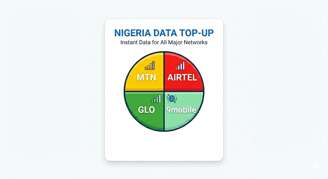 Data