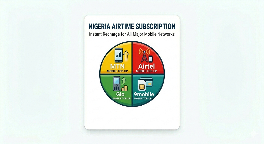 Airtime